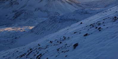 Ojos del Salado Winter: The Secret Behind the Climb